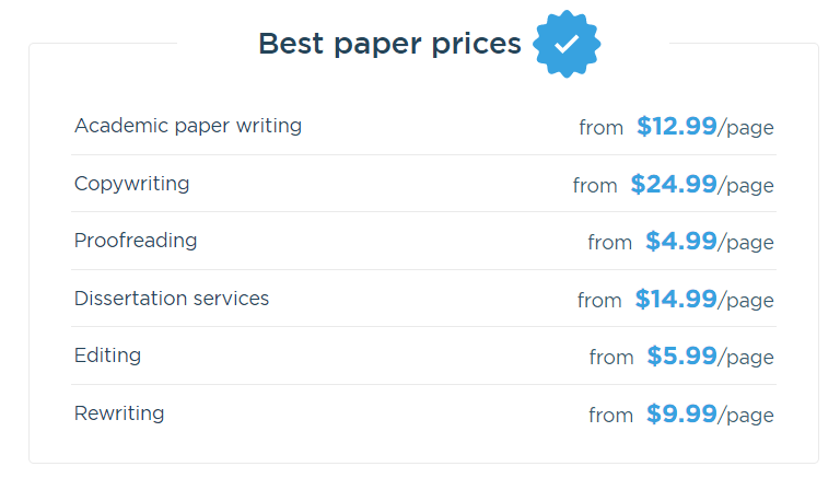 academized.com pricing
