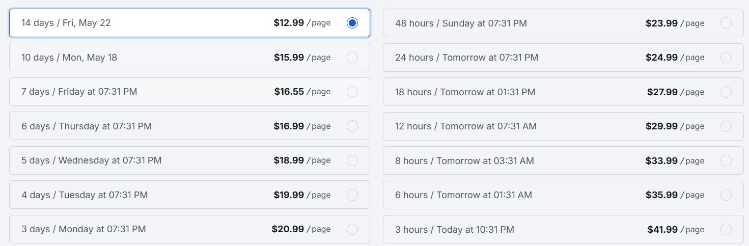 Academized prices