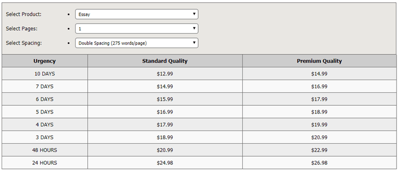 buyassignment.com prices