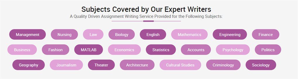 instantassignmenthelp.com.au subjects covered