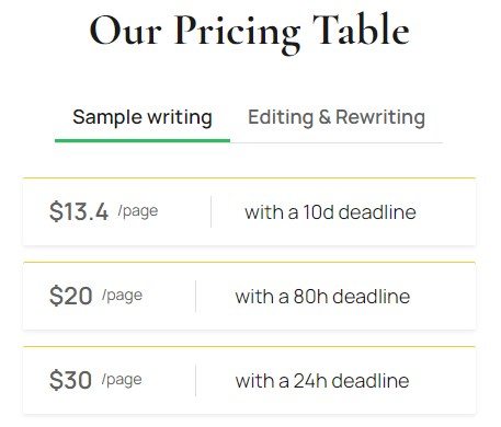 write my essay online prices